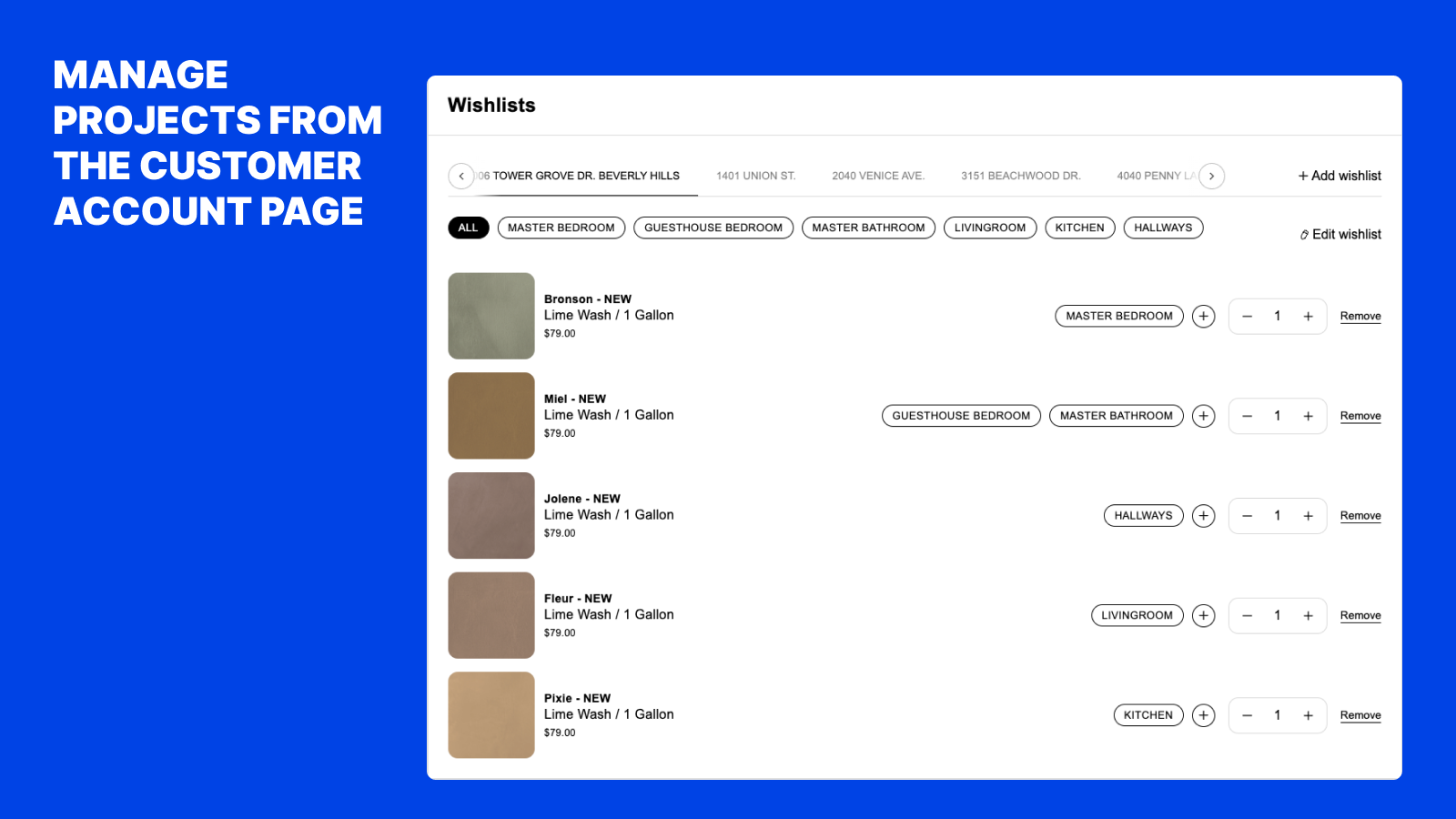 Wishlist b2b project planner Shopify application