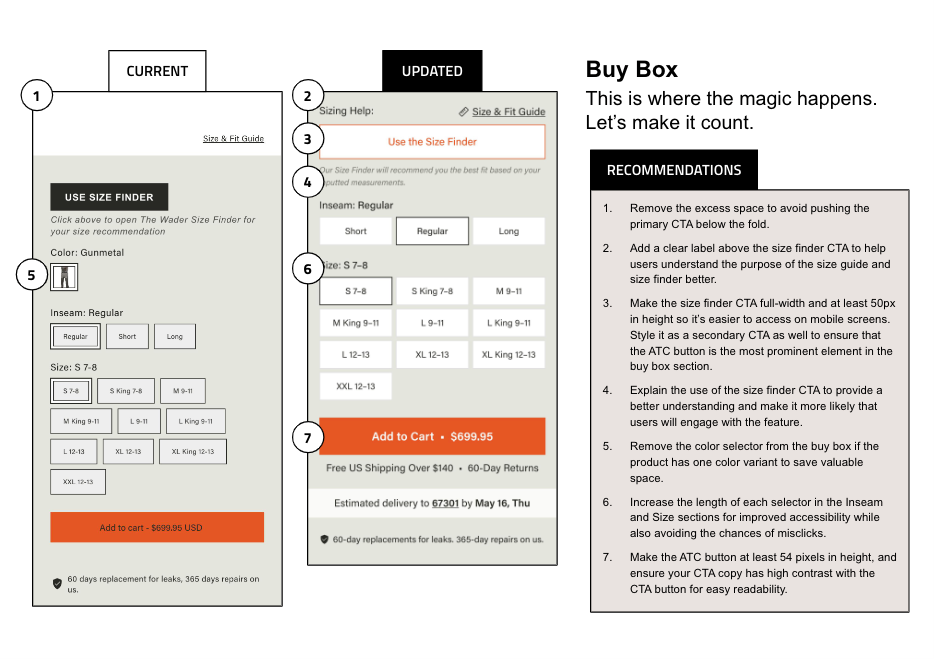 Why a CRO Design Audit can be Better Than a Full Rebuild for Your Shopify Store