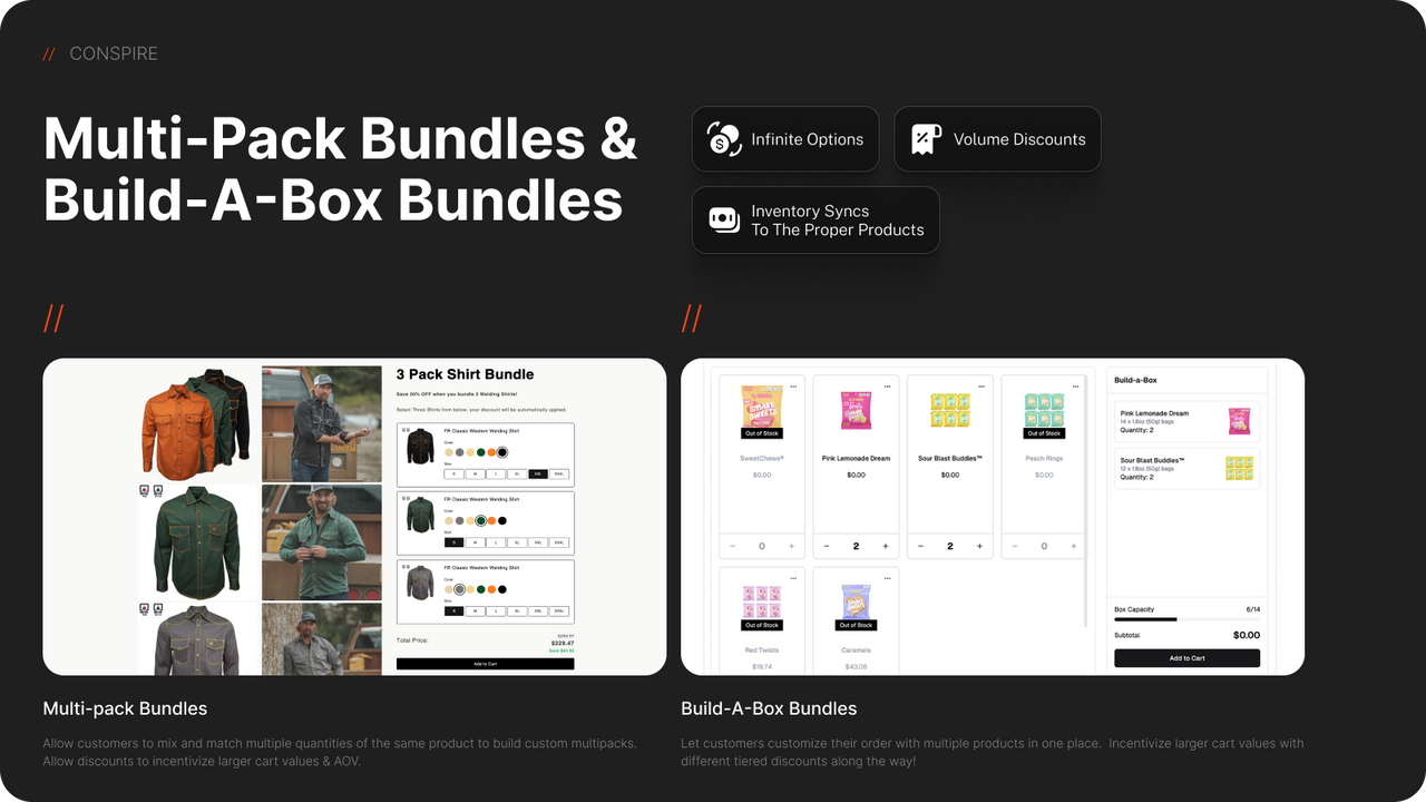 Shopify Wholesale App, Works on Any plan