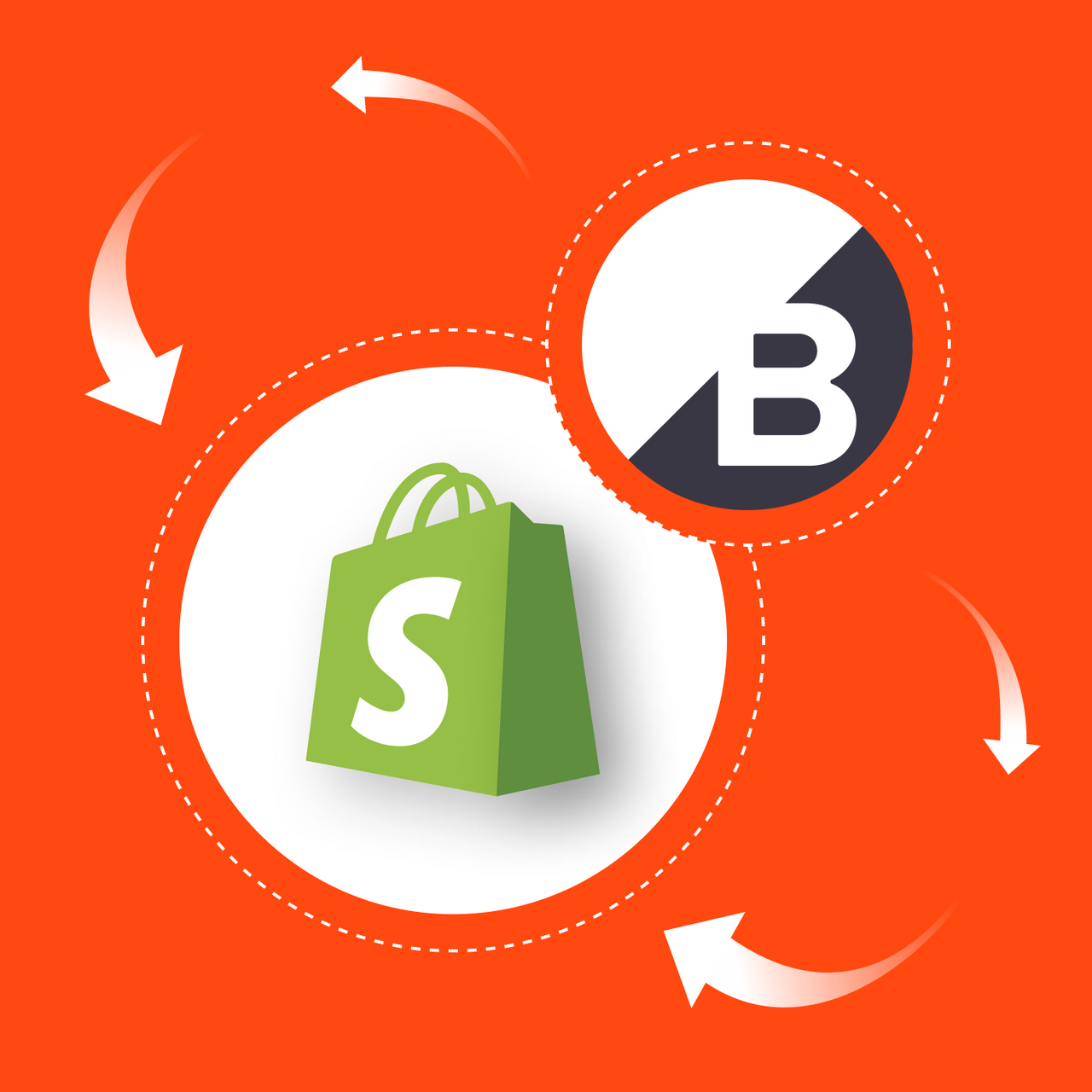 bigcommerce to shopify