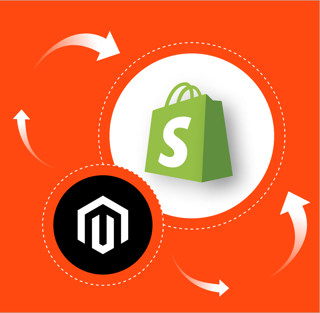 Migration from magento to shopify