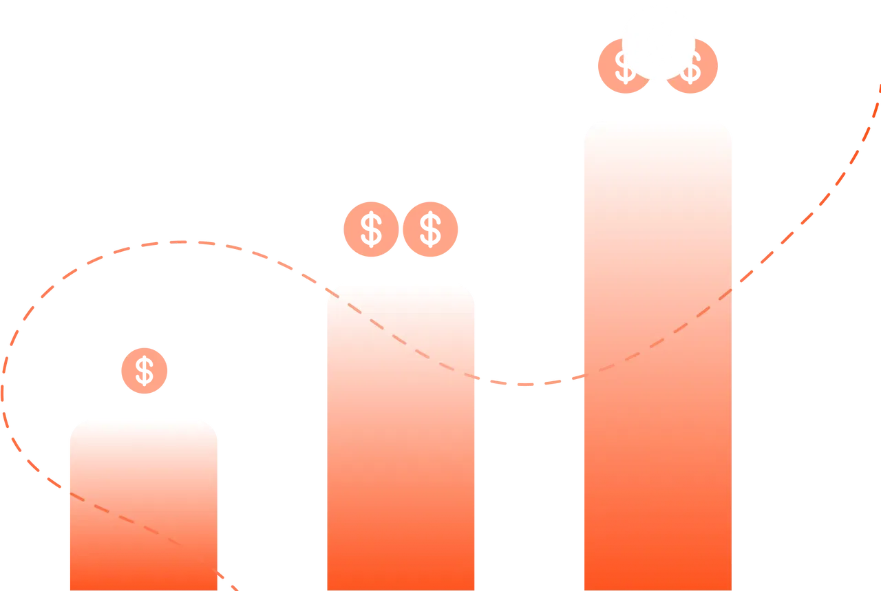 Sales Increment
