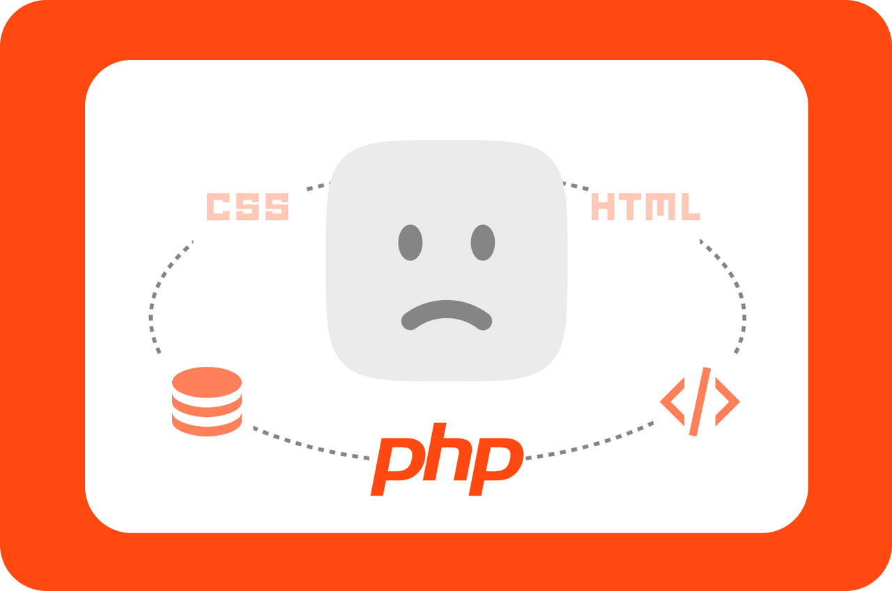 Card magento 1