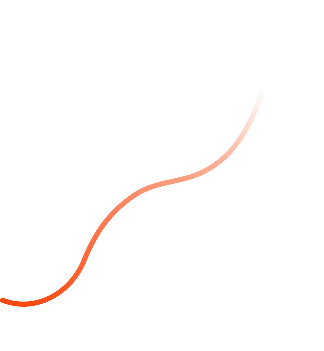 rocket two