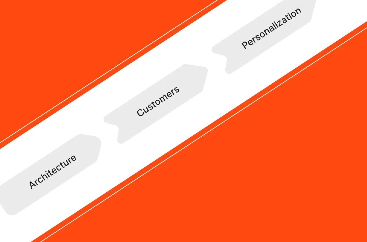 cro card process